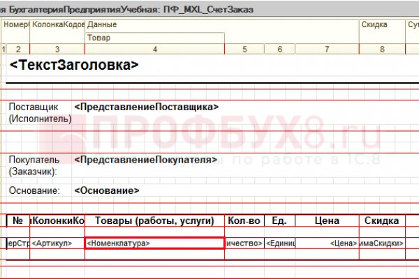 Даркнет зеркало