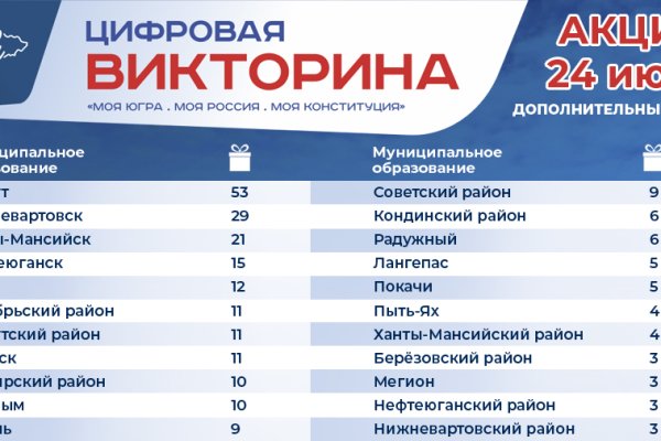 Официальный сайт даркнета