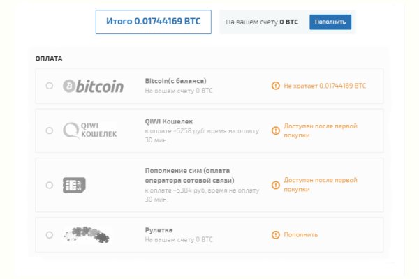 Что продает кракен