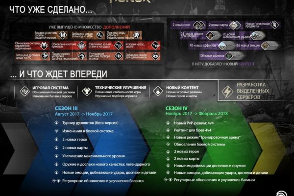 Вместо гидры