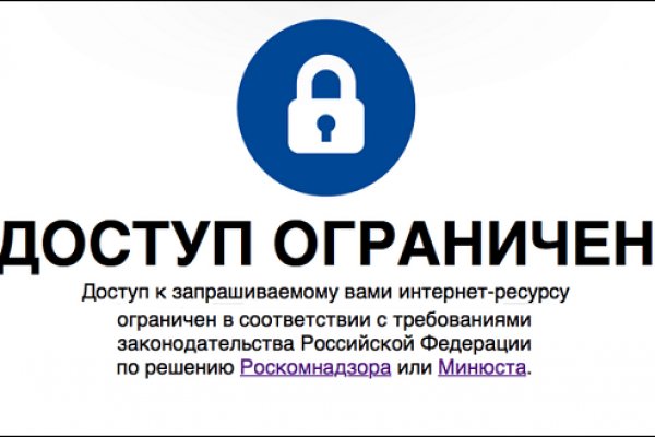 Кракен торговая